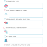 Fast Marketing Checklist Printable