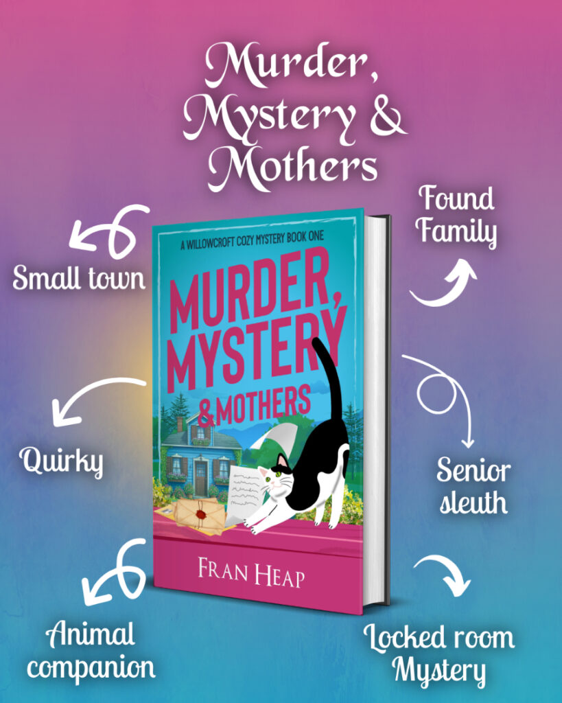 Murder, Mystery & Mothers book blitz trope mockup