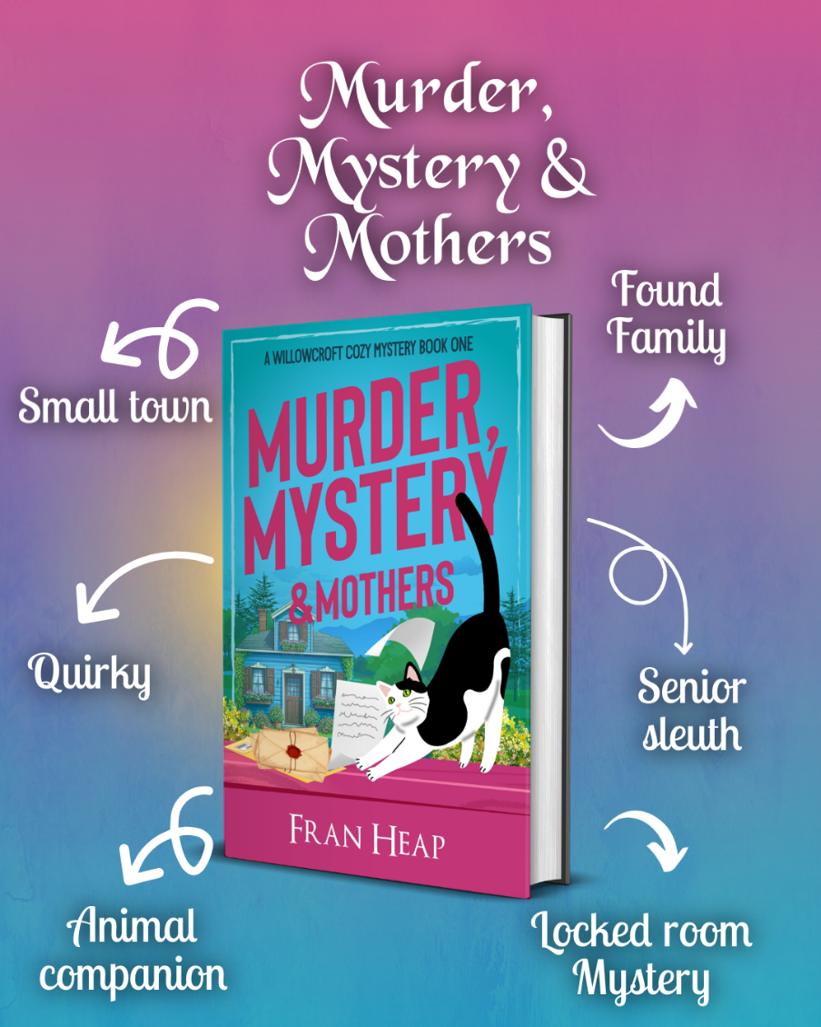 Murder, Mystery & Mothers book blitz trope mockup