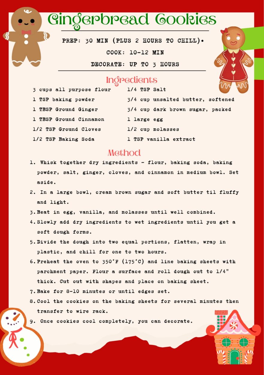 gingerbread cookie recipe printable