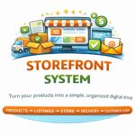 The Storefront System Guide