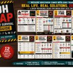 🚨 OH CRAP Emergency Survival Mini Guide