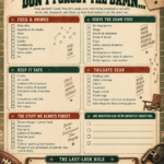 Don’t Forget the Damn… Game-Day Checklist
